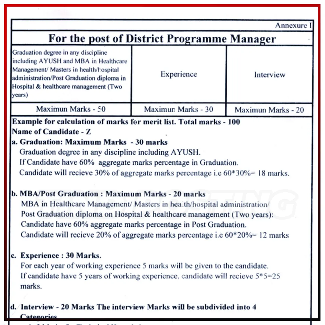 Koderma News: Koderma Recruitment for the post of DPM is soon going to close